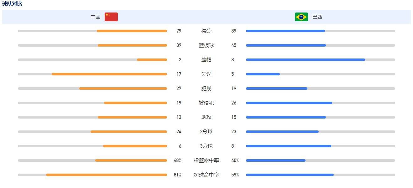 韩美晴想了想，点头说道：行，一个人跑步也没什么意思，就麻烦叶辰送我一下吧。